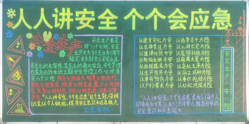 物產(chǎn)工投公司組織開展“人人講安全、個個會應(yīng)急”安全月主題黑板報評比活動